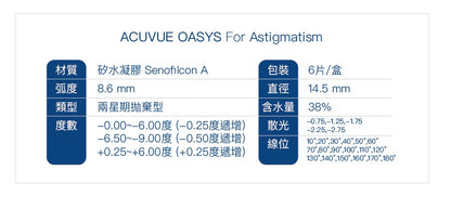 (散光) 強生 ACUVUE Oasys 2 Weeks Toric｜兩星期拋透明隱形眼鏡｜每盒6片